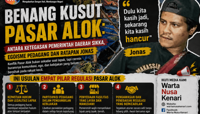 Benang Kusut Pasar Alok: Antara Ketegasan Pemerintah Daerah Sikka, Egoisme Pedagang Dan Ratapan Jonas