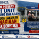 Diduga Lakukan Penagihan Tak Beretika, Oknum Petugas BRI Unit Mebung Kalabahi Akan Dilaporkan Ke OJK